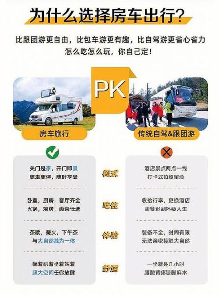 度假和旅游的区别(你是哪种旅行爱好者)