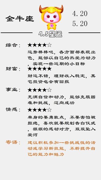 第一星座运势查询(财运会好转吗)