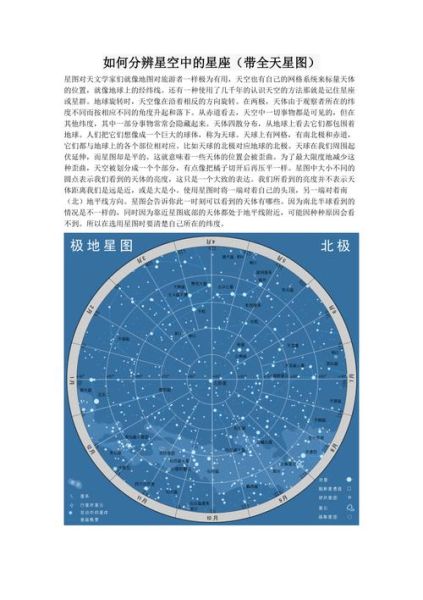 群星星座查询(  怎样才能知道自己的群星星座)
