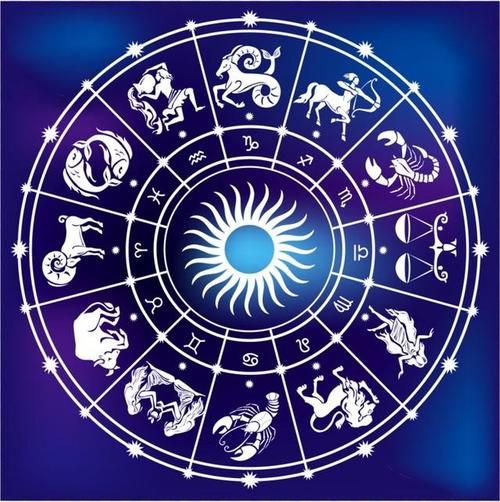 行星星座查询(你会不会是语言天才)