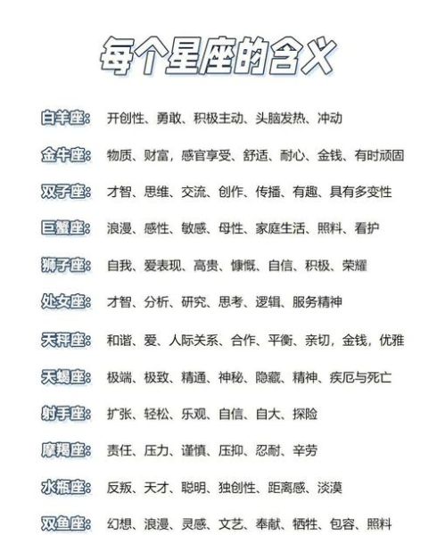 行星星座查询(你会不会是语言天才)