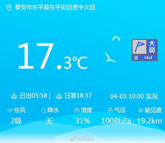 东平一周天气预报(  出门要不要带雨伞)