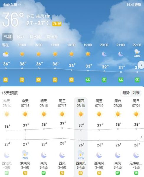 东港今天天气预报(会不会很热或者很冷)