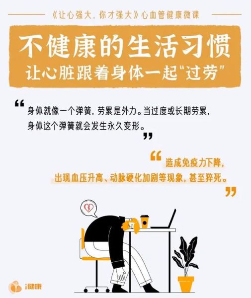 不健康生活方式(身体真的会感谢你吗)
