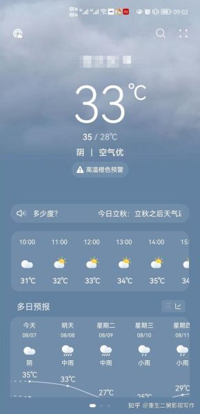 东阳未来30天天气预报(  哪天会下雨呢)