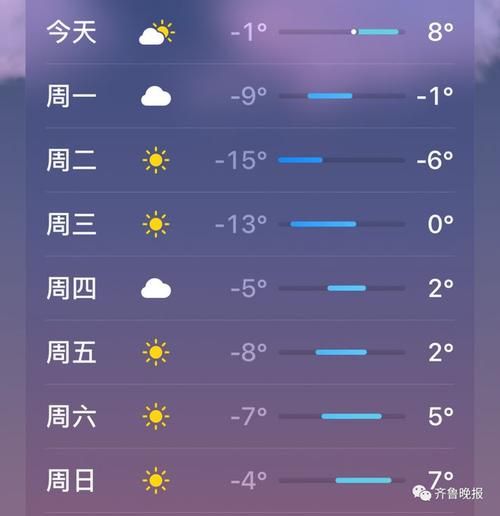 临沭天气预报15天查询(  什么时候最冷)