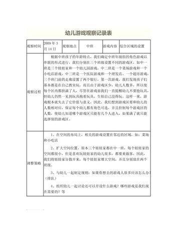 中班一日生活观察记录(他们都喜欢和谁玩)