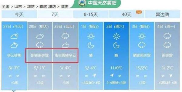 临邑天气预报30天查询(30天后还会这么热吗)