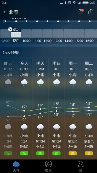 乾陵今天气温怎么样？明天呢？