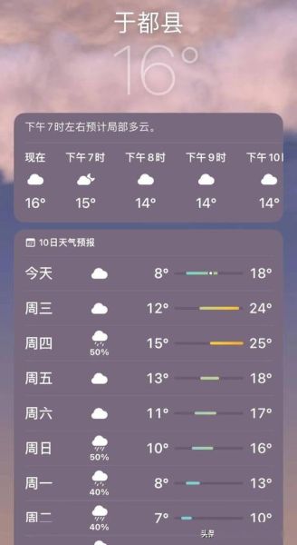 于都天气预报30天查询(什么时候才能放晴)