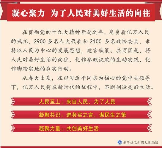 人民对美好生活的向往就是我们的奋斗目标(我们该如何奋斗)
