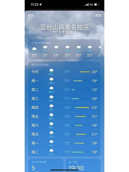 五台山今天天气预报(适合户外活动吗)