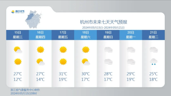 今天天气预报24小时的(出门前看看天气预报吧)