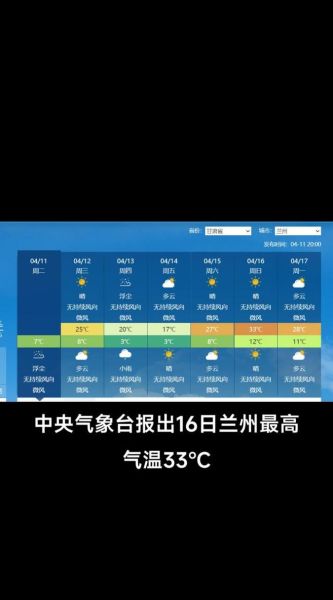 今日兰州天气预报(适合出门锻炼吗)