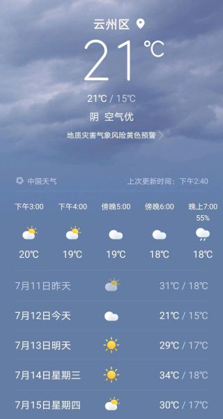今日大同市天气预报(周末适合出门玩吗)