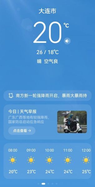 今日大连天气预报(出门要不要带伞呢)