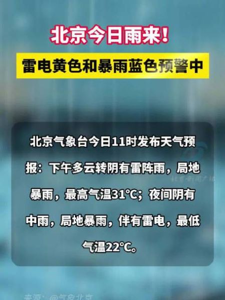 今日天气预报(明天会不会下雨)