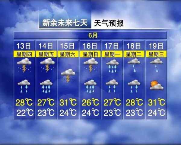 今日天气预报查询24小时( 24小时天气预报帮你决定)