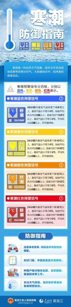 今日天气预报详情(冷不冷要穿外套吗)