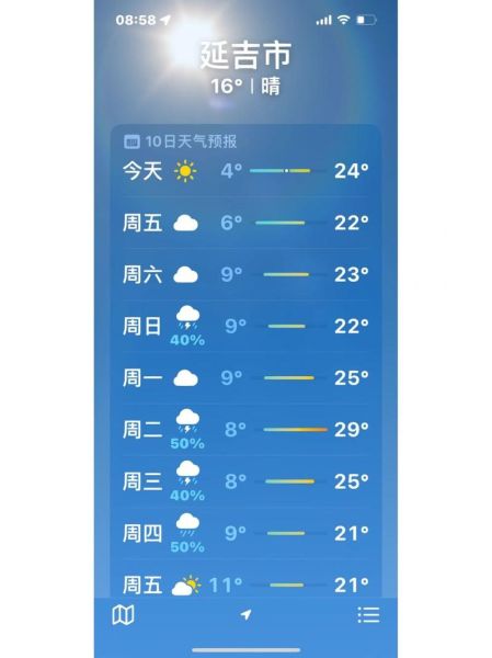 今日延吉天气预报(出门要带伞吗)