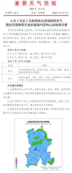 今日昆明天气预报(明天会下雨吗)