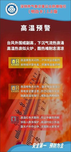 今日深圳天气预报(会持续高温吗)