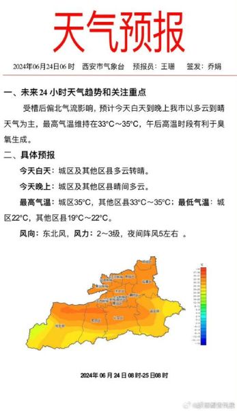 今日西安天气预报(适合出去玩吗)