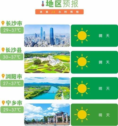 今日长沙天气预报(适合户外活动吗)