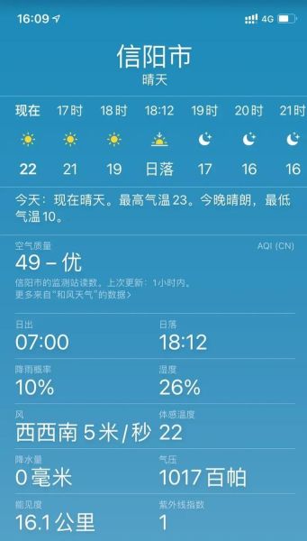 信阳新县一周天气预报(会一直晴朗吗)