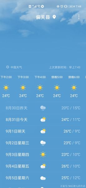 偏关天气预报30天查询( 接下来一周气温如何)