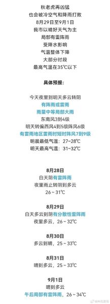 兴化一周天气预报(  什么时候最热)