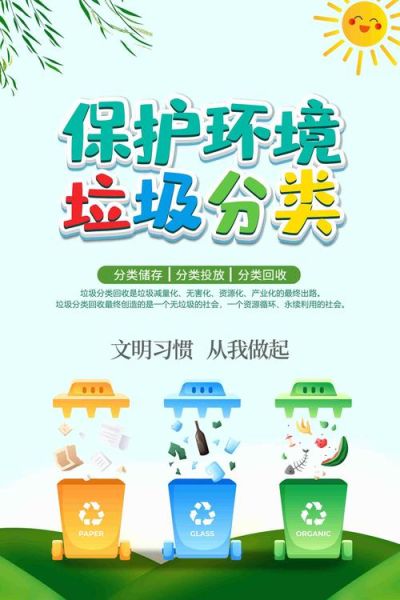 北京市生活垃圾管理条例(  你平时是怎么分类的)