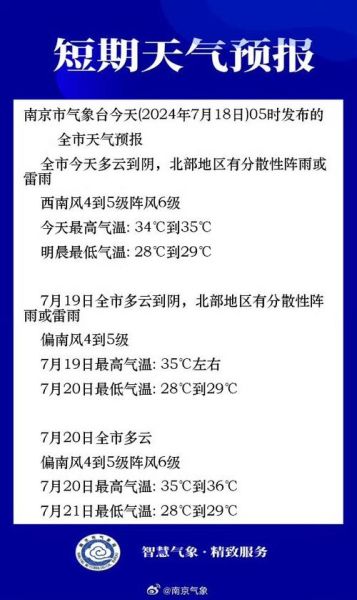南京今日天气预报(是晴天多还是雨天多)