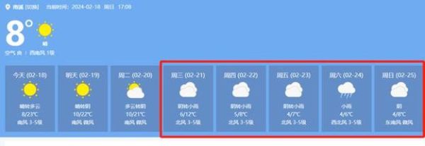 南溪24小时天气预报(明天气温会降温吗)