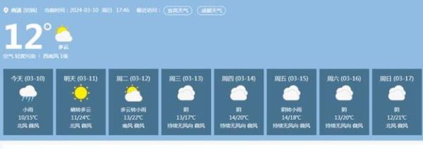 南溪24小时天气预报(明天气温会降温吗)