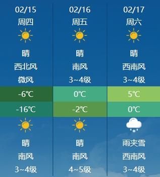 哈尔滨天气预报15天查询系统(是晴空万里还是阴雨绵绵)