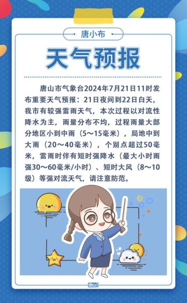 唐山市今天天气预报(会不会刮风下雨呢)