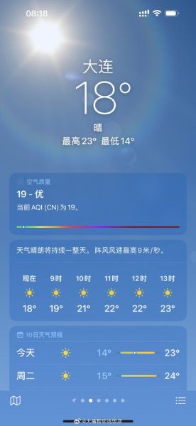大连一周天气(  风力如何)