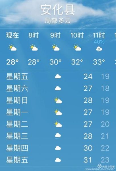 天台天气预报15天查询系统( 哪个时段最适合出游)