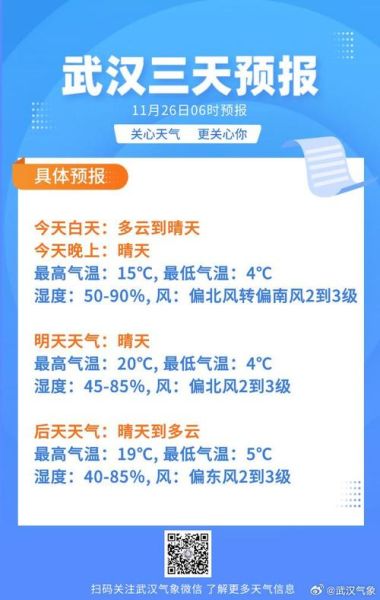 天长未来30天天气预报(需要准备厚衣服吗)