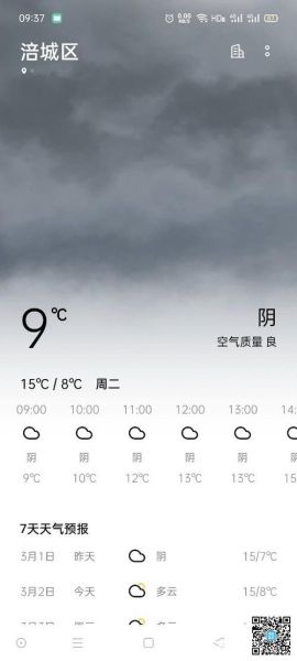 太湖一周天气预报(是晴天还是阴天)