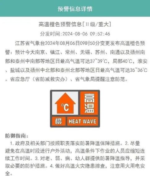 如东今天天气预报(什么时候会降温)