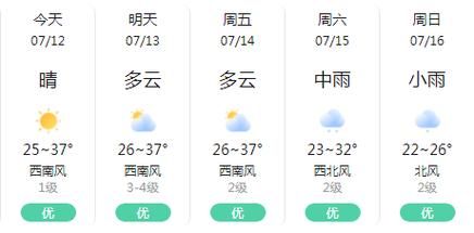 安徽黄山天气预报15天查询(最低温度多少度)