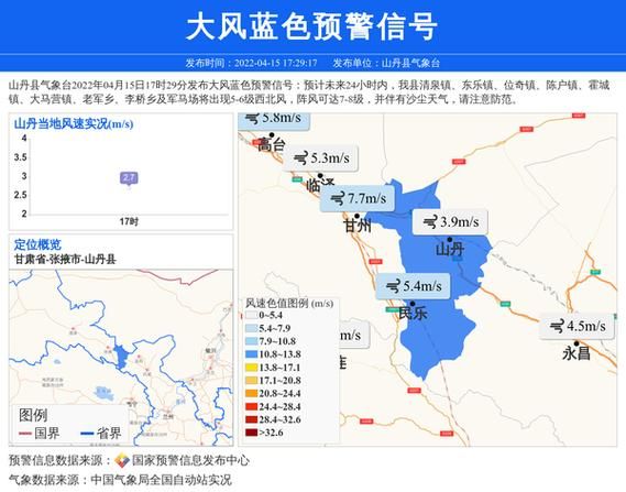 山丹县一周天气预报(什么时候会下雨)