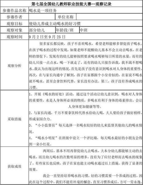 大班日常生活观察记录(  老师怎么才能让他们好好喝水)