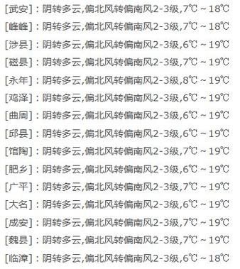 峰峰24小时天气预报(穿什么衣服合适)
