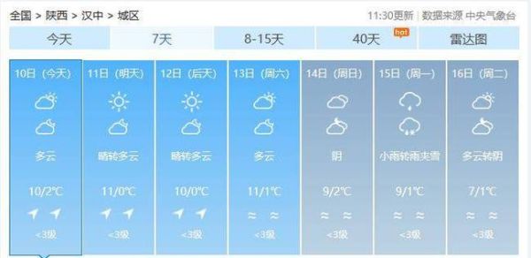 巢湖市天气预报15天查询(气温会降温吗)