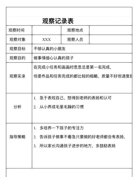 小班生活观察记录表(是在找什么吗)