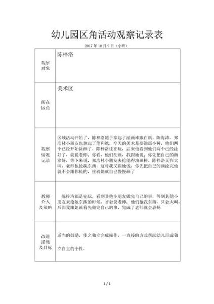 小班生活观察记录表(是在找什么吗)