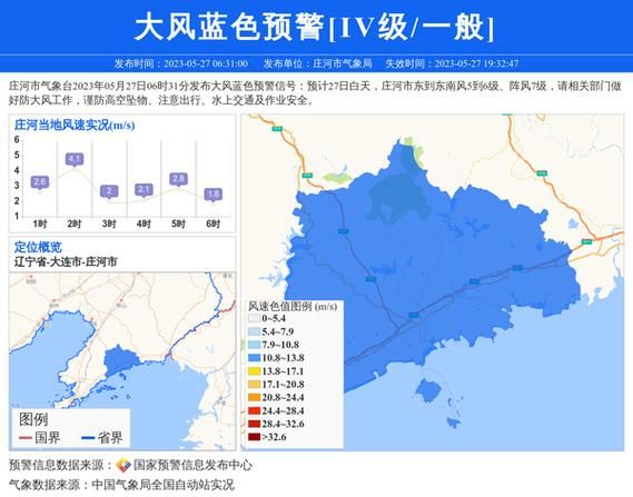庄河今天天气预报(适合出去玩吗)